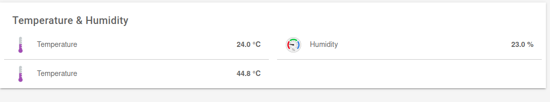 Read the Raspberry Pi CPU temperature and display it in Openhab via MQTT